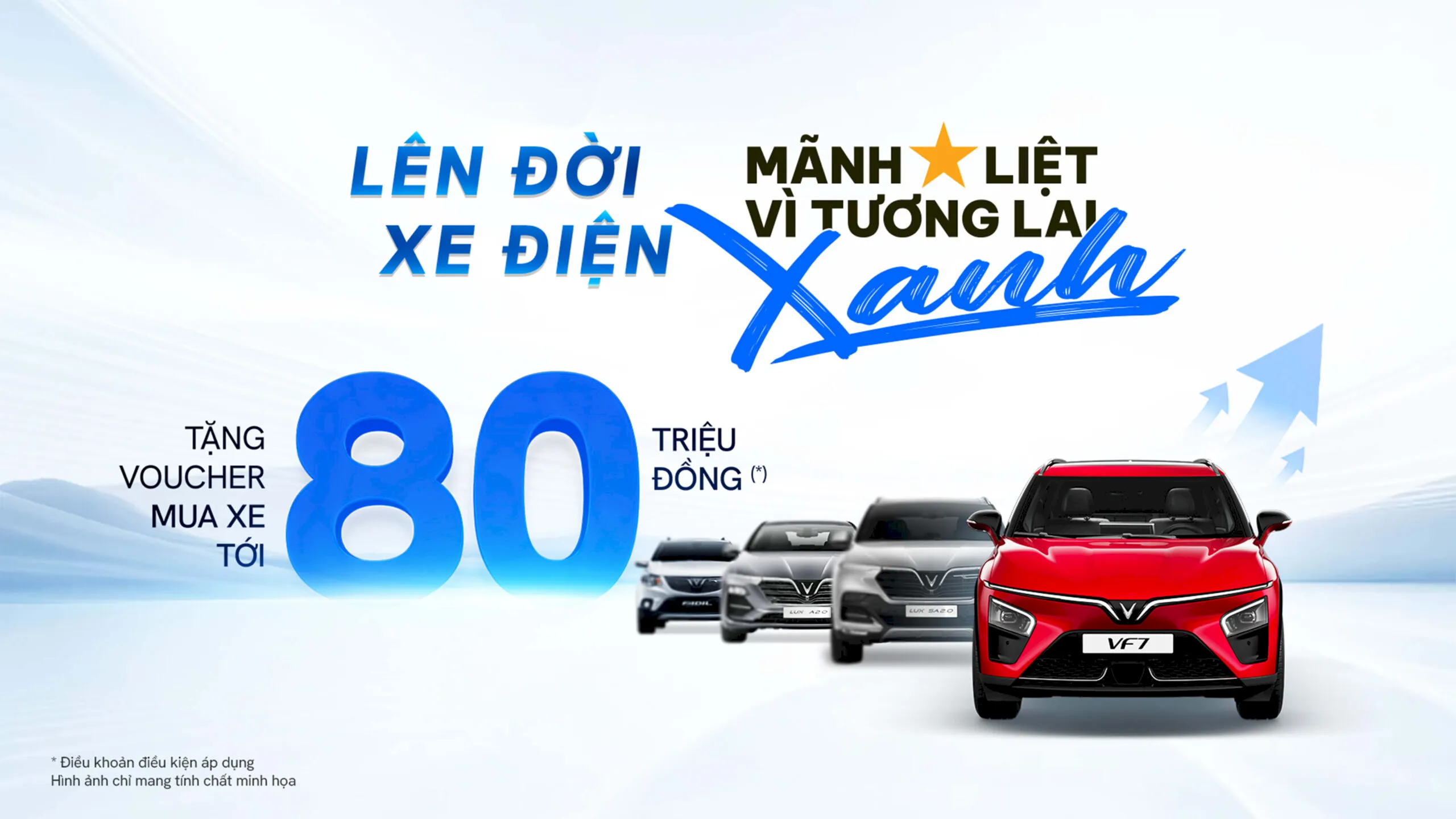 VinFast lưu ý khách hàng khi sử dụng e-Voucher tri ân chủ xe xăng năm 2026